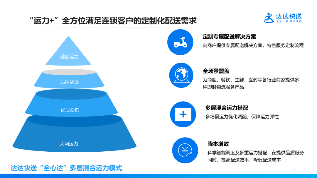 參展企業(yè)預(yù)告 第三屆中國(guó)餐飲品牌節(jié)，鏈接資源開(kāi)拓機(jī)遇