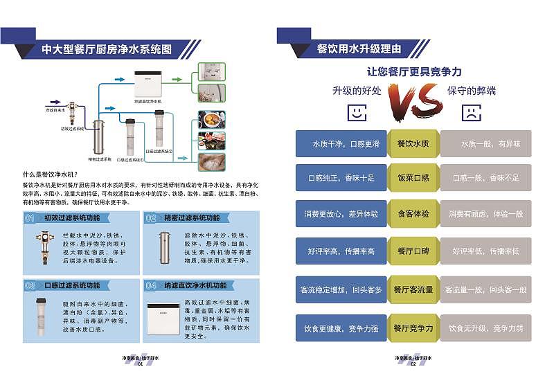 餐飲企業(yè)管理導(dǎo)購(gòu)手冊(cè)