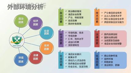 筑牢舌尖安全防線(xiàn) 餐飲企業(yè)食品安全管理的關(guān)鍵路徑