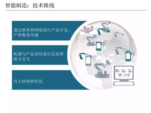 PPT丨智能制造技術與數字化工廠應用——兼論數字文化創意內容應用服務